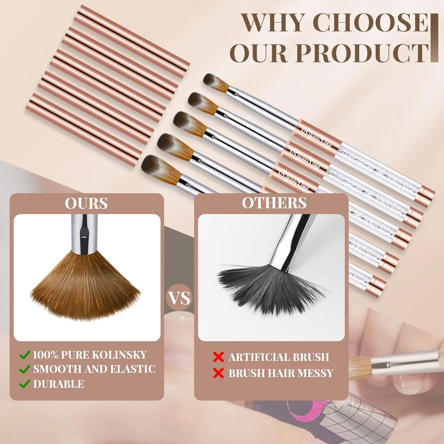 5PCS Acrylic Nail Brush Set, Size 6/8/12/14/16 Kolinsky Hair,Oval Crimped Pressed Shaped Acrylic Nail Brushes,Golden Metal Handle Acrylic Powder Brush Set Professional Manicure For DIY Home Salon