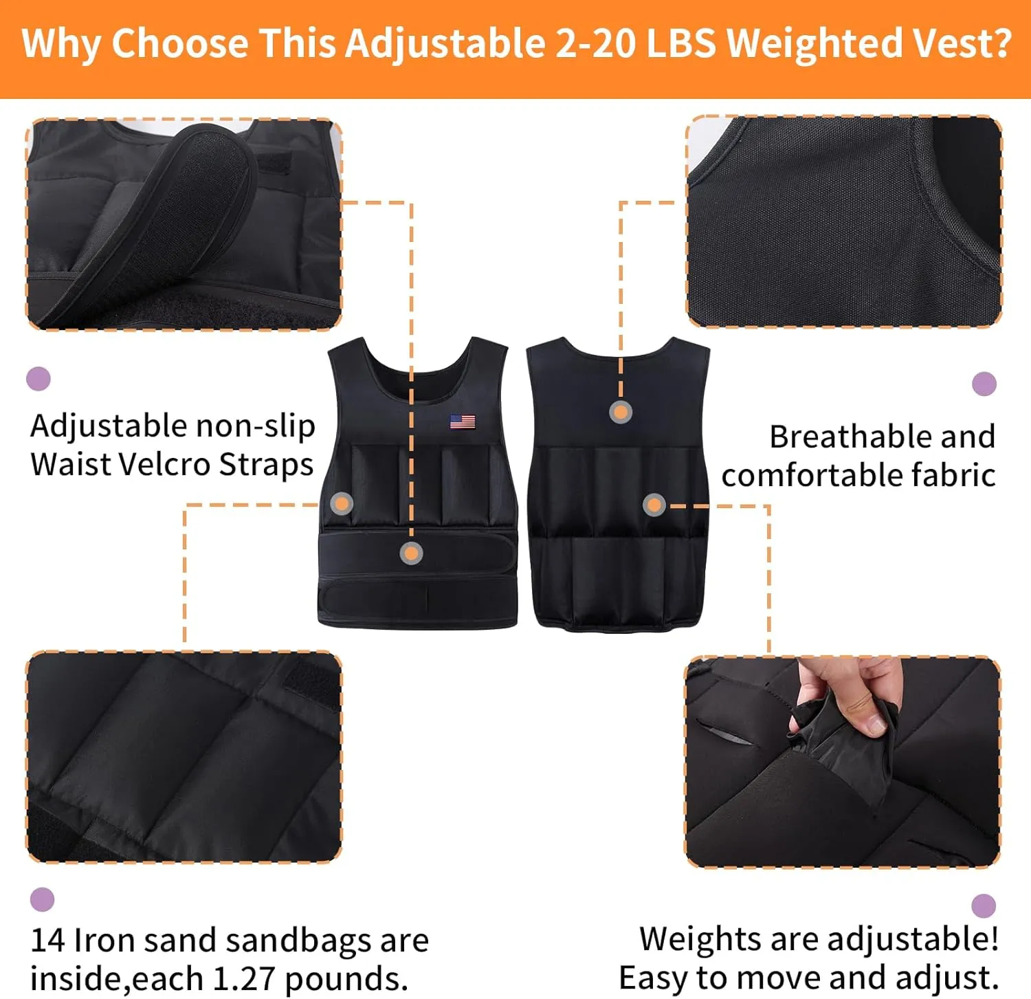 Adjustable Weighted Vest for Men Women,2-20 Lbs Adjustable Weighted Vest with Straps Womens Running Weight Vest for Walking Strength Training Fitness