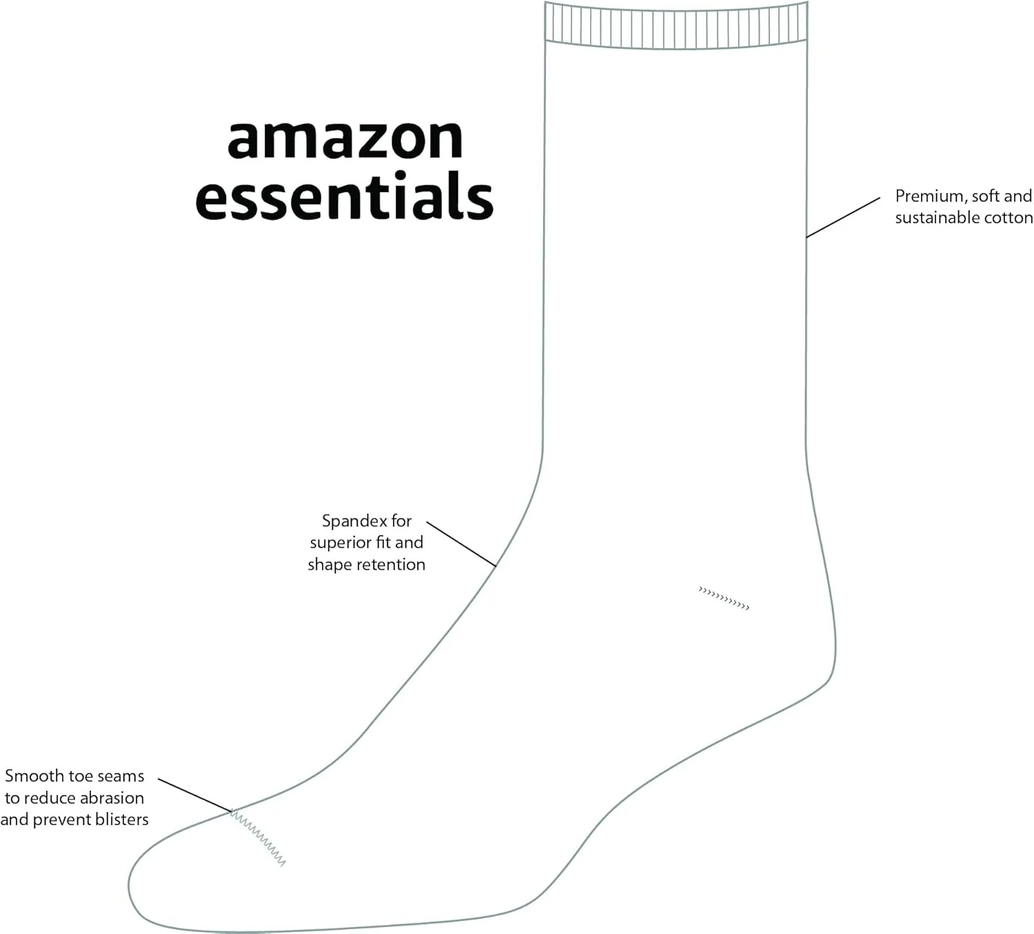 Amazon Essentials Mens Comfortable Patterned Dress Socks, 5 Pairs