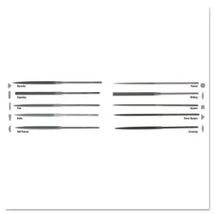 Apex Tool Group 5-1/2" RHN-0 EQUALING NEEDLE FILE, 37612