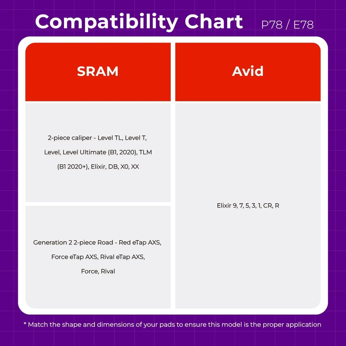 Bike Disc Brake Pads Compatible with SRAM 2-Piston Caliper: Level eTap AXS Red/Force/Rival AVID Elixir -Road/Gravel: 78 Series Semi-Metallic/Ceramic/Aluminum (1 Set)