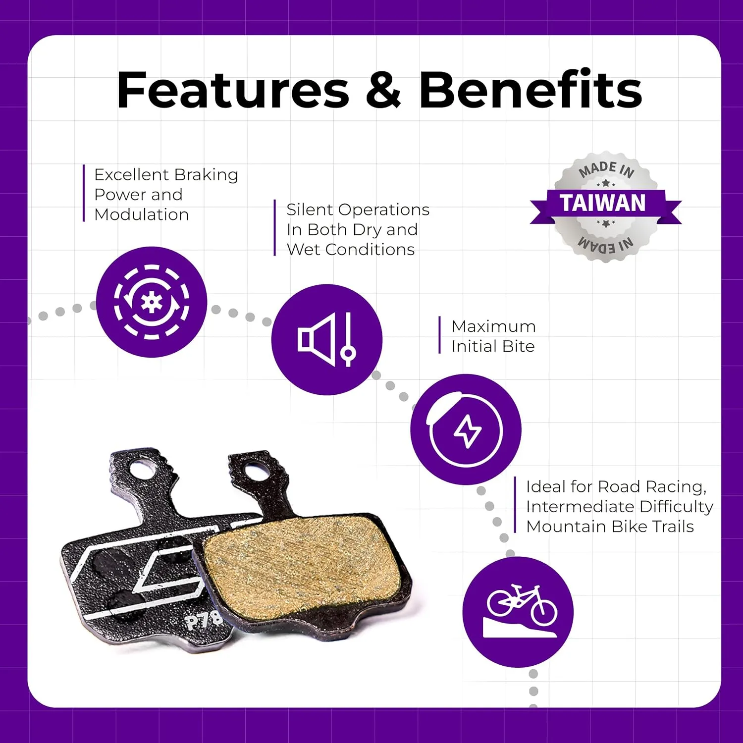 Bike Disc Brake Pads Compatible with SRAM 2-Piston Caliper: Level eTap AXS Red/Force/Rival AVID Elixir -Road/Gravel: 78 Series Semi-Metallic/Ceramic/Aluminum (1 Set)