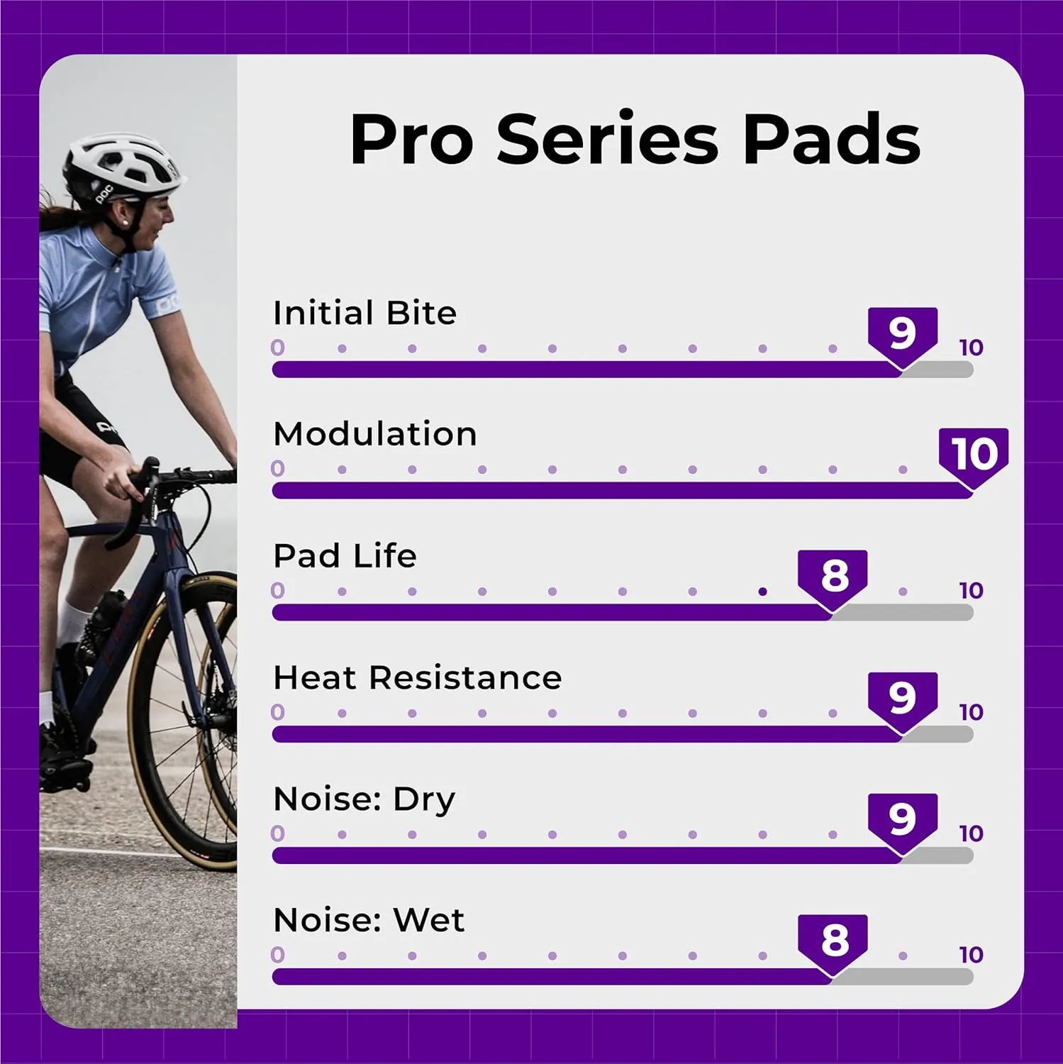 Bike Disc Brake Pads Compatible with SRAM 2-Piston Caliper: Level eTap AXS Red/Force/Rival AVID Elixir -Road/Gravel: 78 Series Semi-Metallic/Ceramic/Aluminum (1 Set)