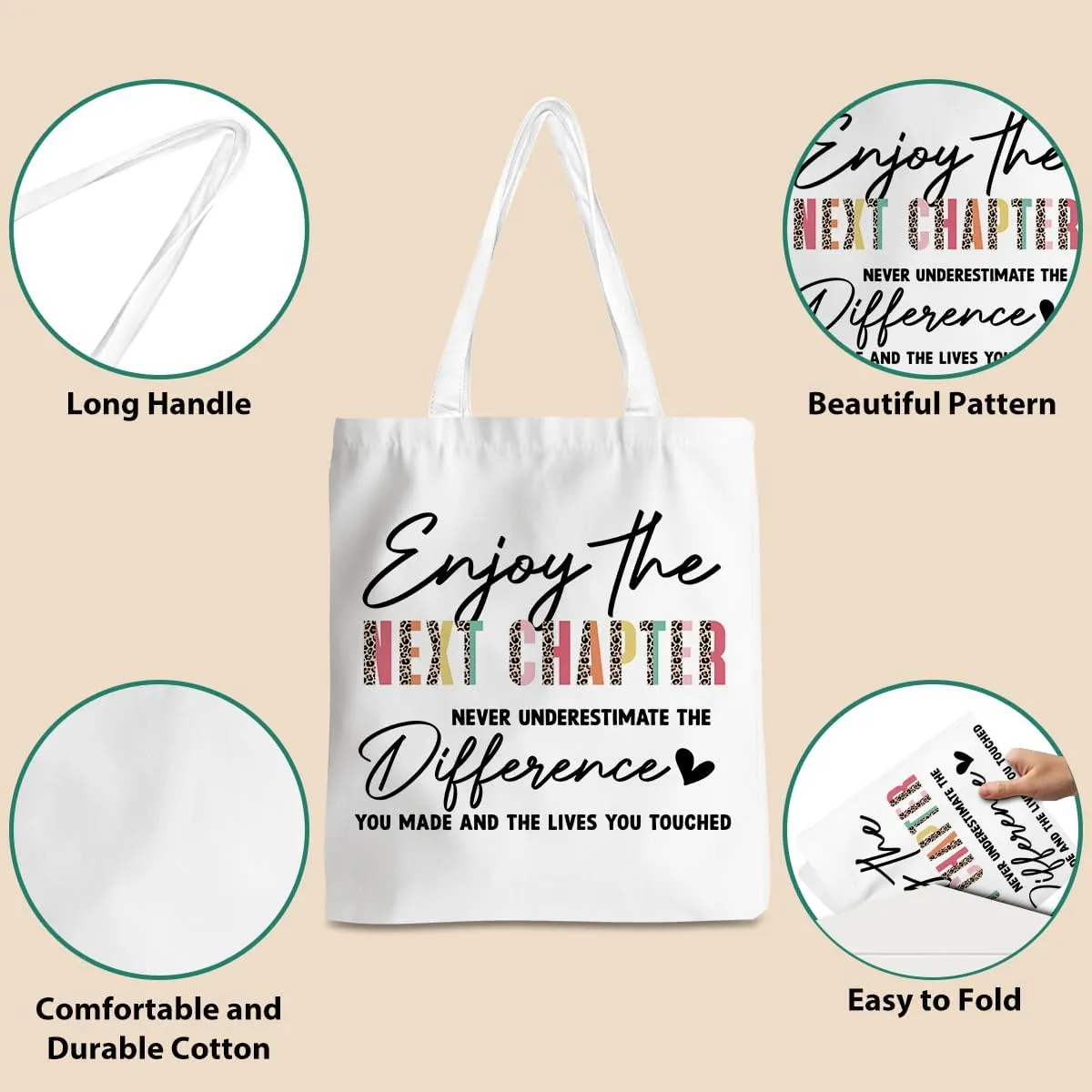 Christian Gifts Retirement Gift for Woman, Inspirational Tote Bag Beach Bag, Going Away Gift Reusable Grocery Bag