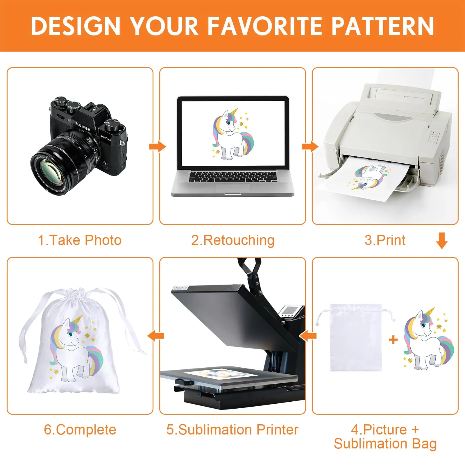 Cosblank 24 Pcs Sublimation Drawstring Bags Bulk 7x9 Inch Satin White Sublimation Gift Bags Reusable Heat Press Goodies Pouch for Christmas Party Favors