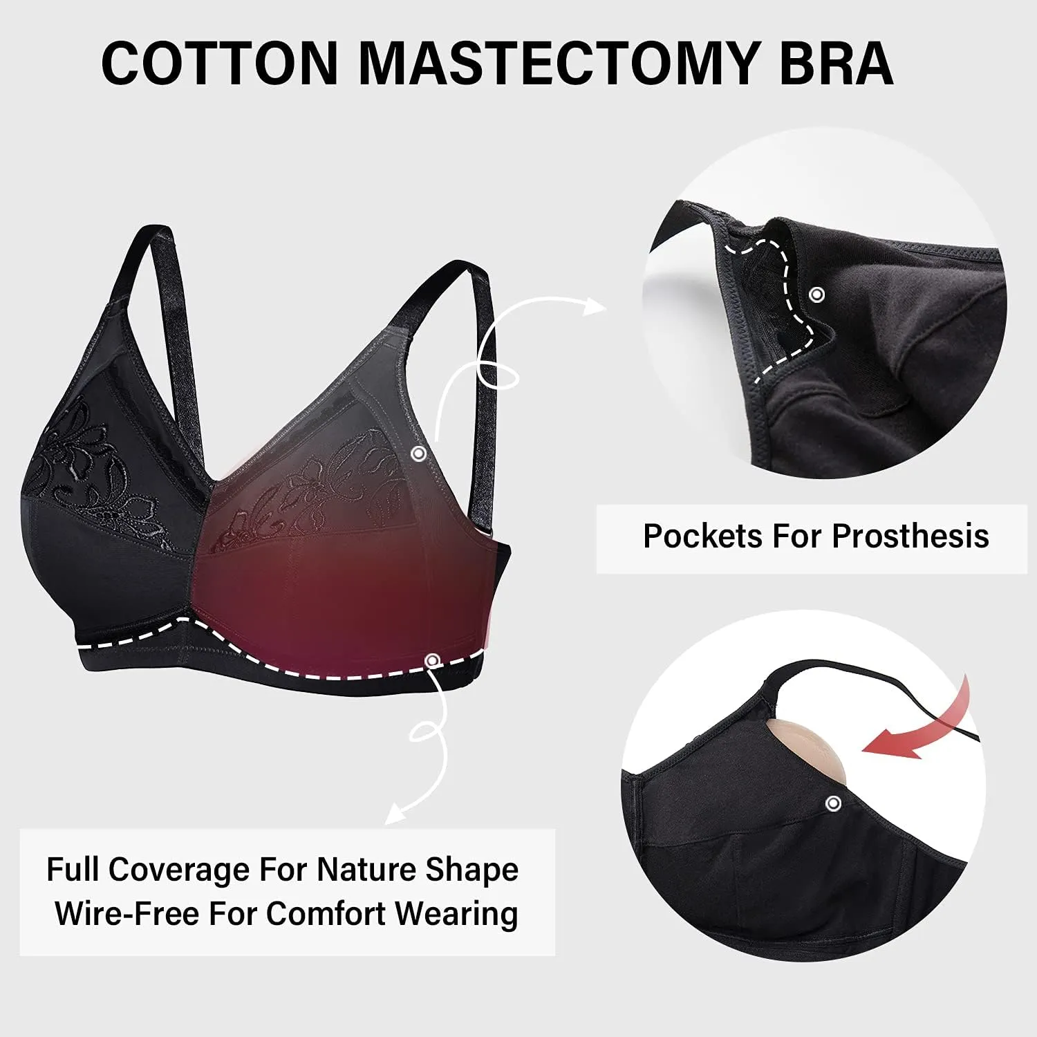 DELIMIRA Women's Mastectomy Pockets Wireless Post-Surgery Plus Size Cotton Sleep Bralette Bra