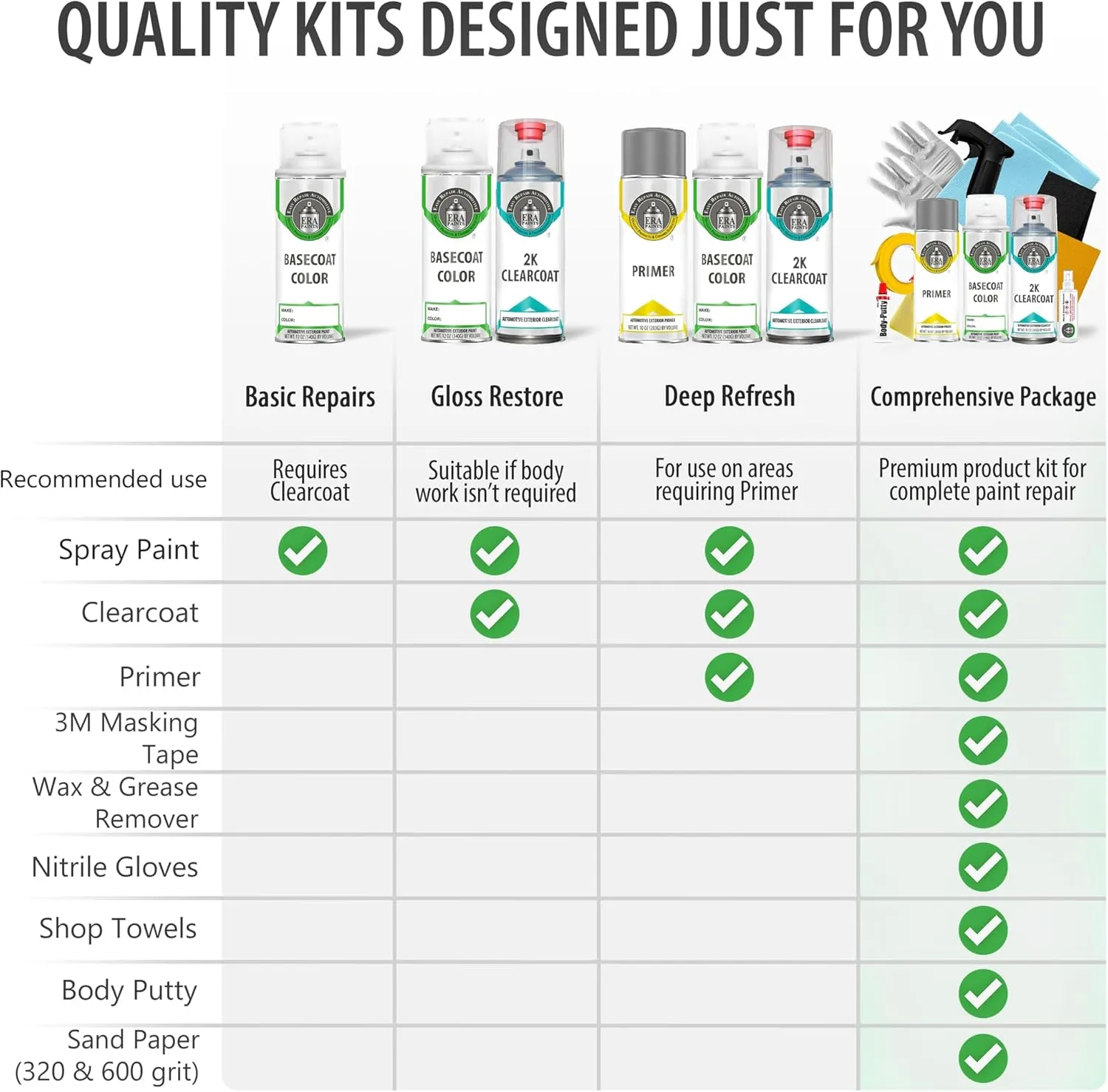 ERA Paints 8R9 - Oceanus Metallic for TOYOTA Exact Match Automotive Touch Up Paint Spray - 2K Pro Kit