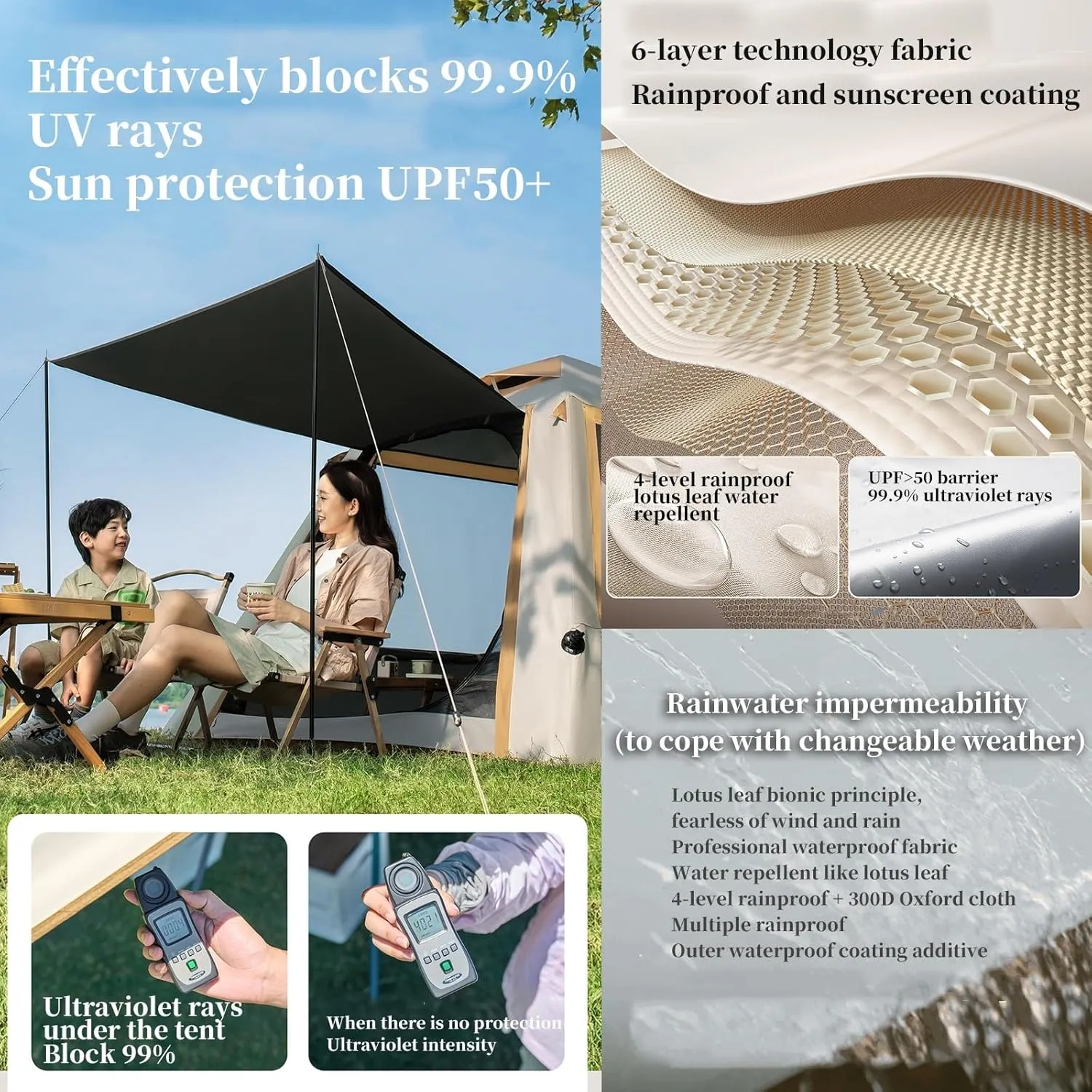 FORRTY Automatic Inflatable Tent Dome Camping Tent Level 7 Windproof,Suitable for 5-8 People,UPF50  Sun Protection,Level 4 Rain Cover,Portable Storage,No Installation Required