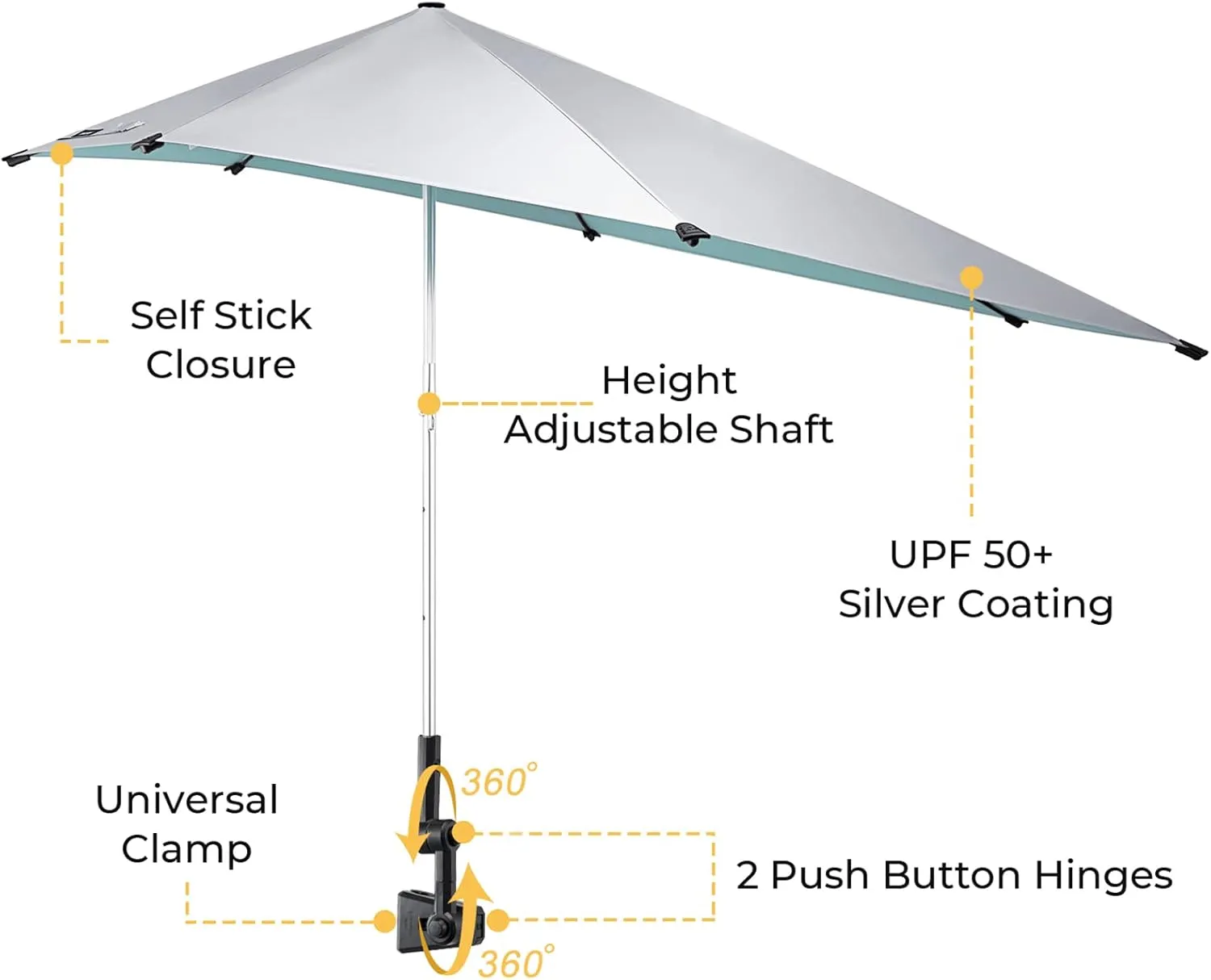 G4Free UPF 50  Height Adjustable Chair Umbrella with Universal Clamp for Beach Chair, Golf Cart, Wheelchair, Stroller, Bleacher, Patio (Lake Blue)