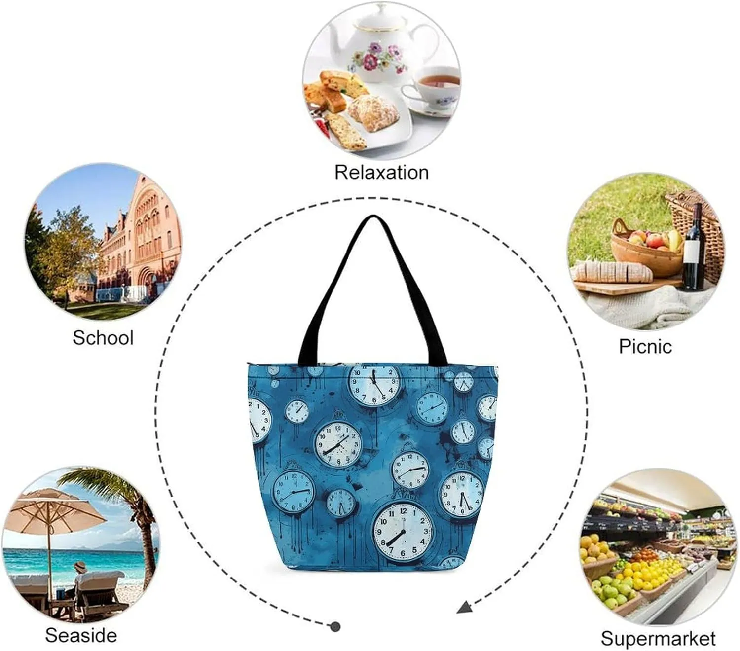 Grocery Bag Reusable Tote Bag Foldable Black Dog in The Field Shopping Bag Handbag Washable Shoulder Bag for Travel
