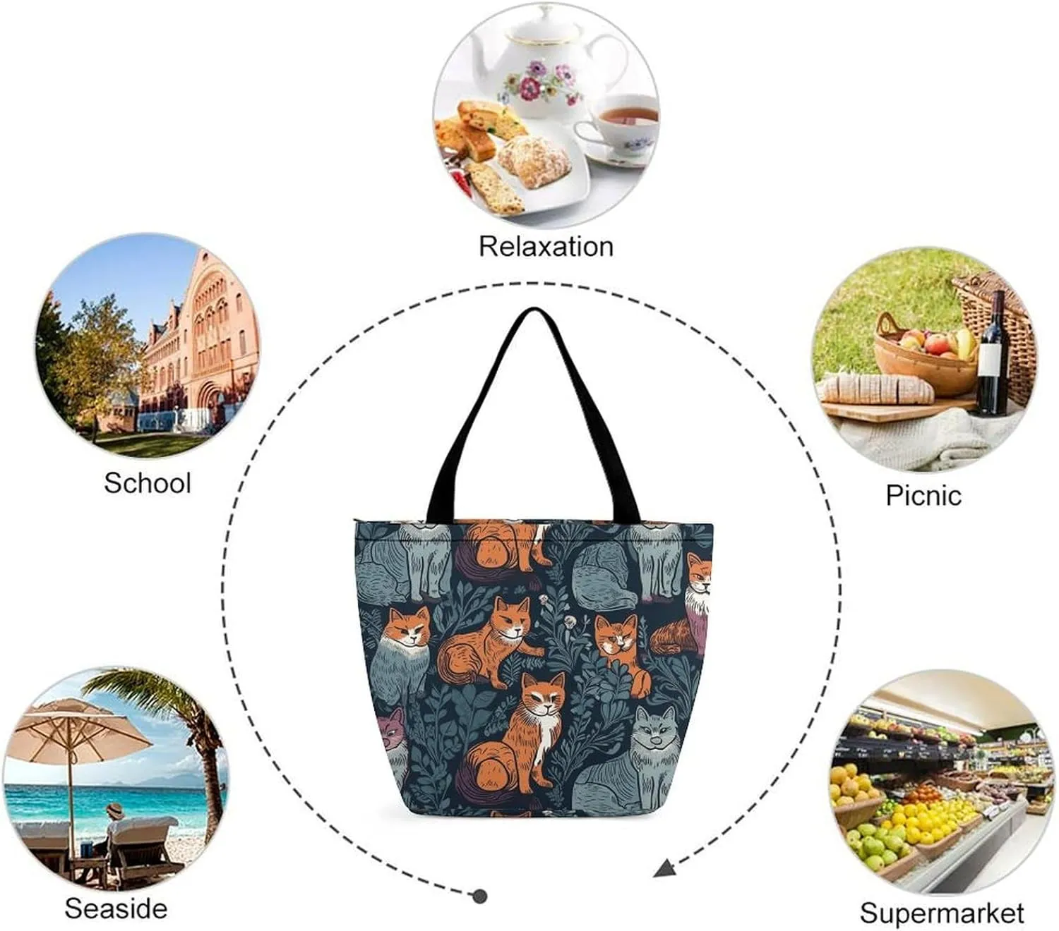 Grocery Bag Reusable Tote Bag Foldable Cat Shopping Bag Handbag Washable Shoulder Bag for Travel