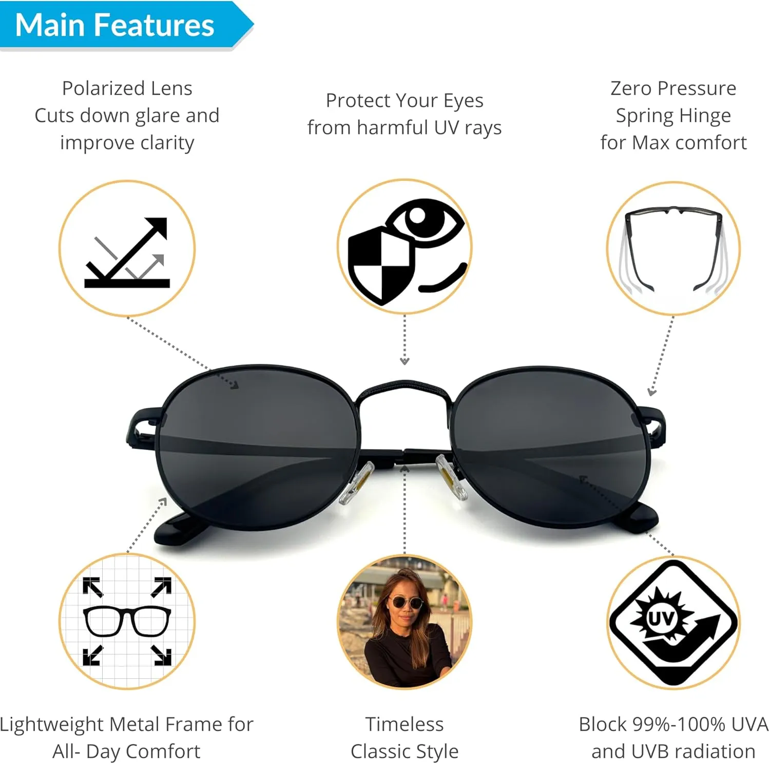 J S Rehua Old School Round Metal Sunglasses for Women Men | Polarized UV400 | Trendy Vintage Style
