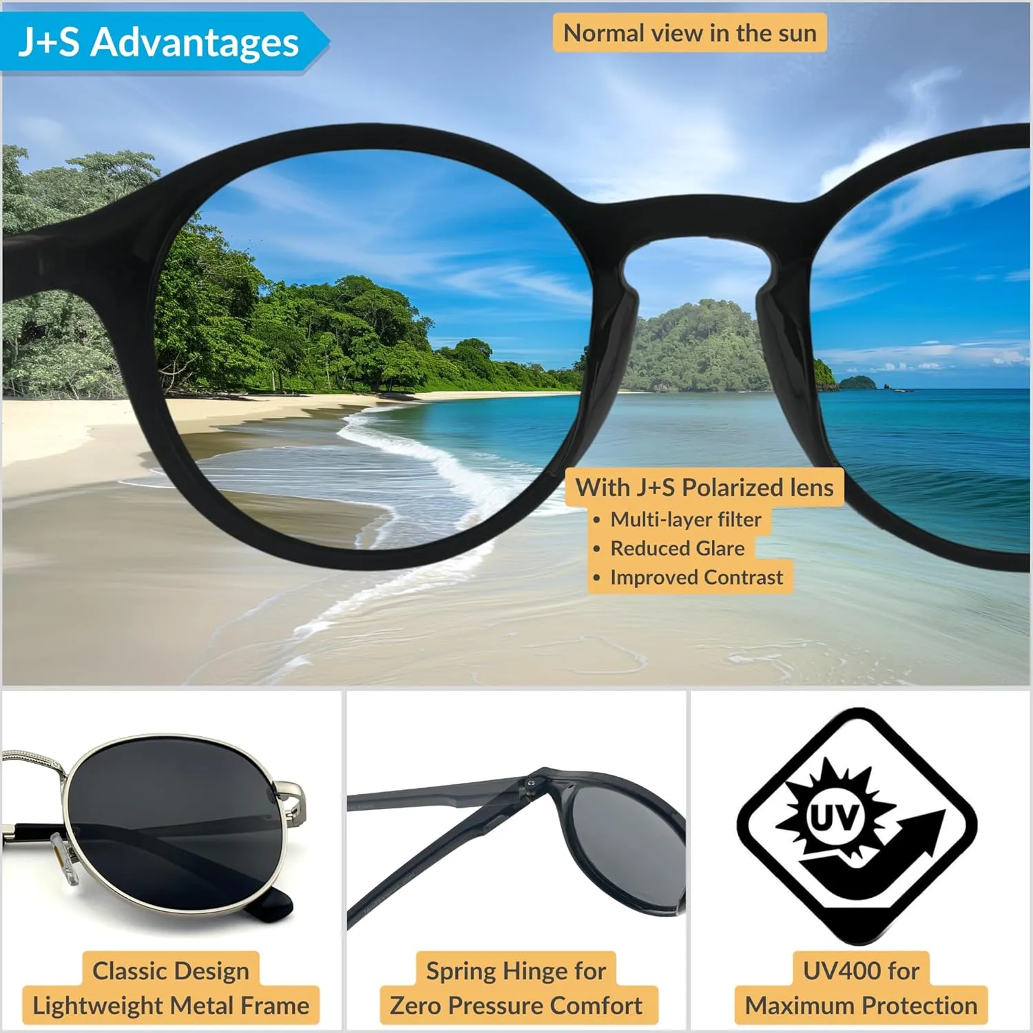 J S Rehua Old School Round Metal Sunglasses for Women Men | Polarized UV400 | Trendy Vintage Style