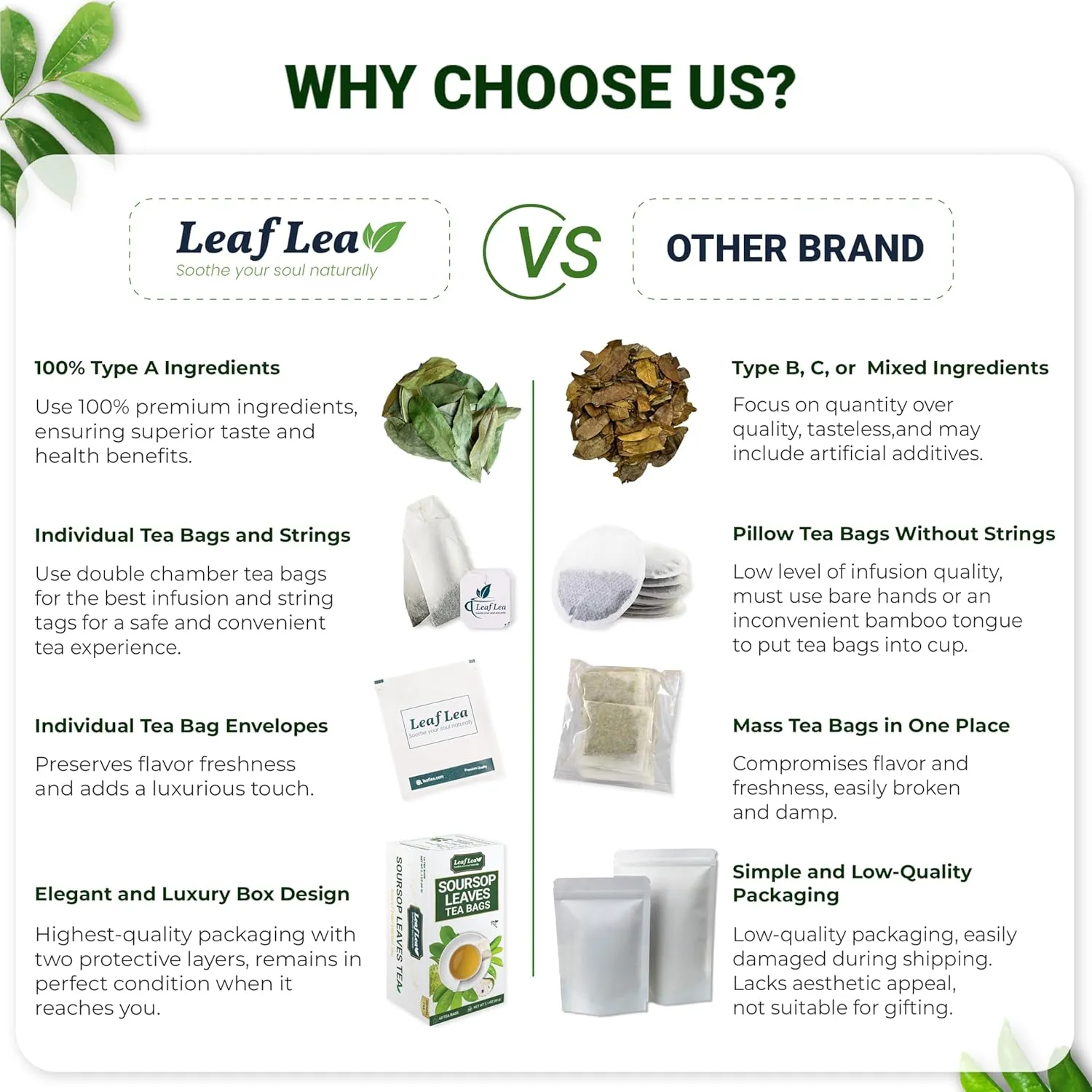LeafLea 120 Soursop Tea Bags, from 100% Natural Pure Soursop Graviola Leaves, Improve Digestion, Support Healthy Skin & Sleep, Herbal Tea Caffeine-free, Hojas De Guanabana Tea, Non-GMO, Pack of 3
