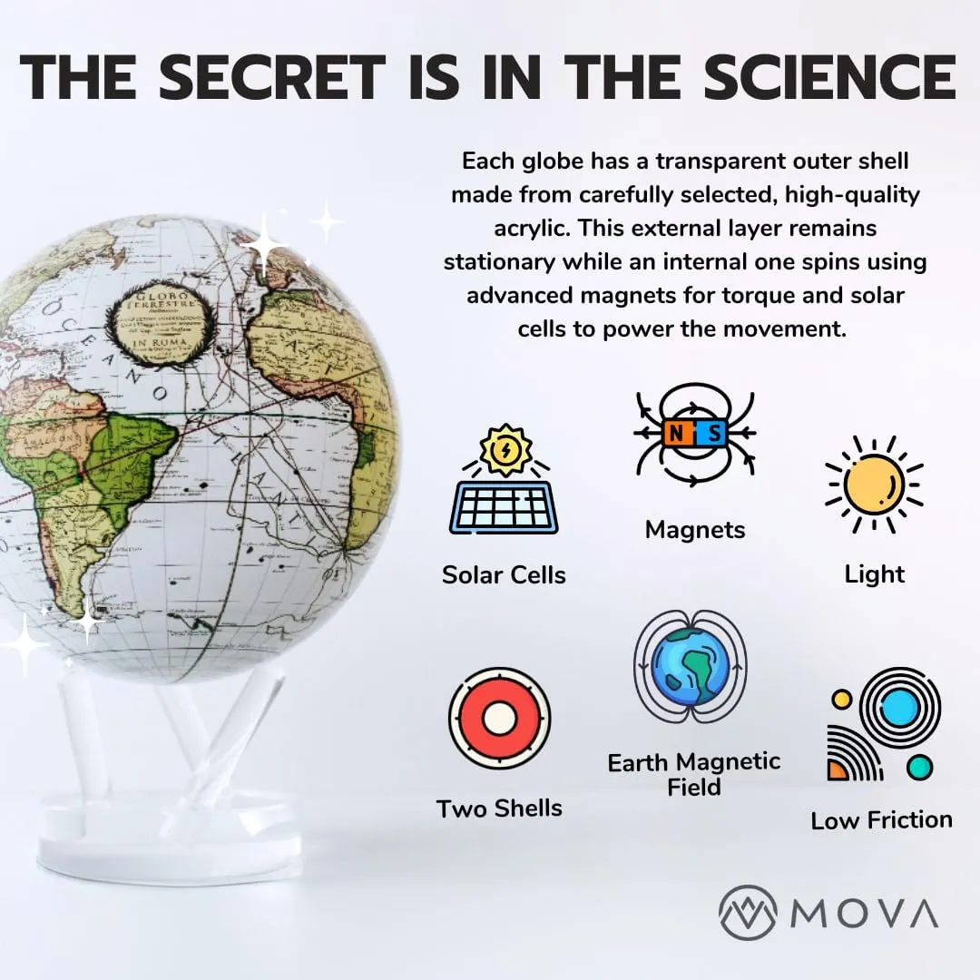 MOVA Globe Metallic Black and Silver 4.5"