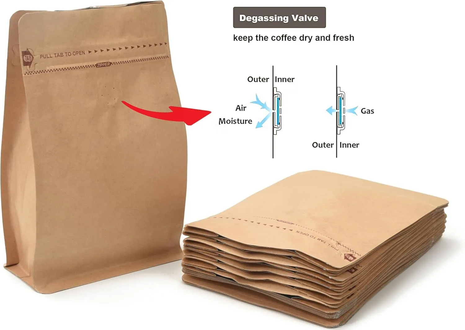 Resealable Kraft Paper Coffee Bags with Degassing Valve, Flat Bottom Side Gusset Stand Up Coffee Pouches with Zipper Lock (Pack of 50, Size for 4 oz/120 grams Coffee Beans or Ground)