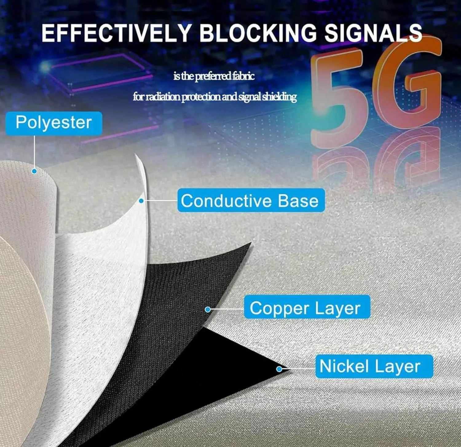 RFID Shielding Fabric Faraday Cloth Faraday Bags Military Grade Fabric Shielding-Block WiFi for Radiowave Microwave, Electromagnetic Fields,silver-7x1.1m