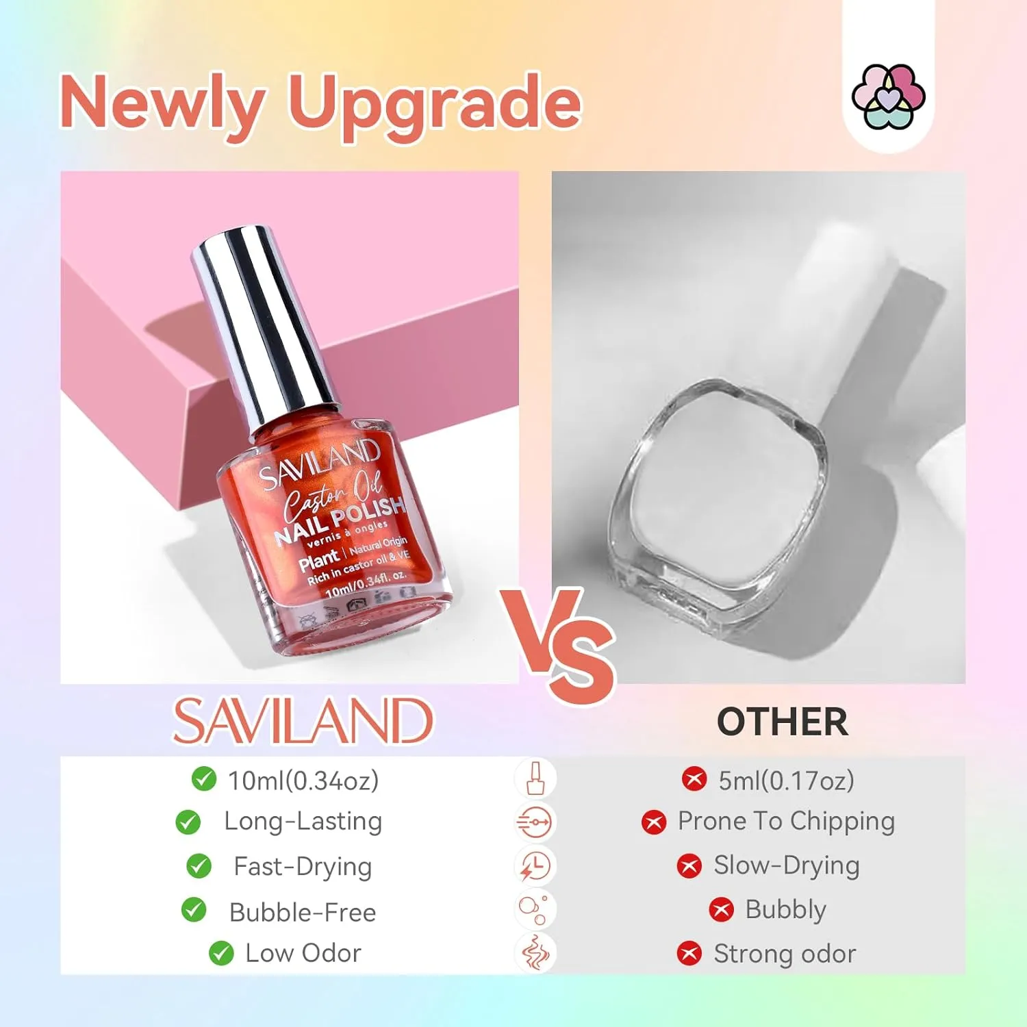 SAVILAND Metallic Nail Polish Quick Dry 12pcs: Neon Colors Chrome Long-Lasting Regular Bulk Summer Fingernail Polish Kit Base-Top Coat Glossy Matte Toe Nail Art Home Salon DIY