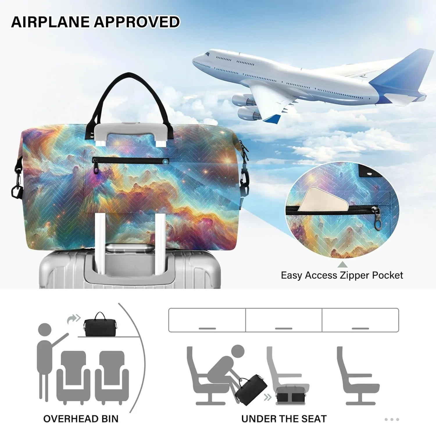 Starry Nebula Space Colorful Travel Duffel Bags Toiletry Pouches Set of 2, Modern Gym Bag Small Overnight Bag