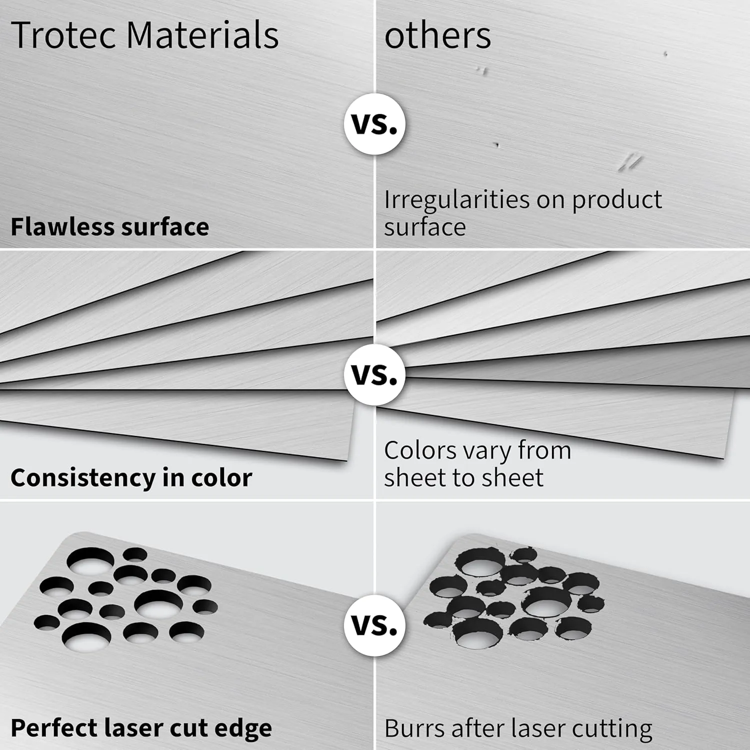 Trotec | Metallic Looking Acrylic Sheet | 12"x12"x1/16, 8 Pcs | Brushed Aluminum/Black | Metallic Finish - Scratch Resistant for Laser Engraving & Cutting,Printing,Glowforge,Name Plate | USA Made
