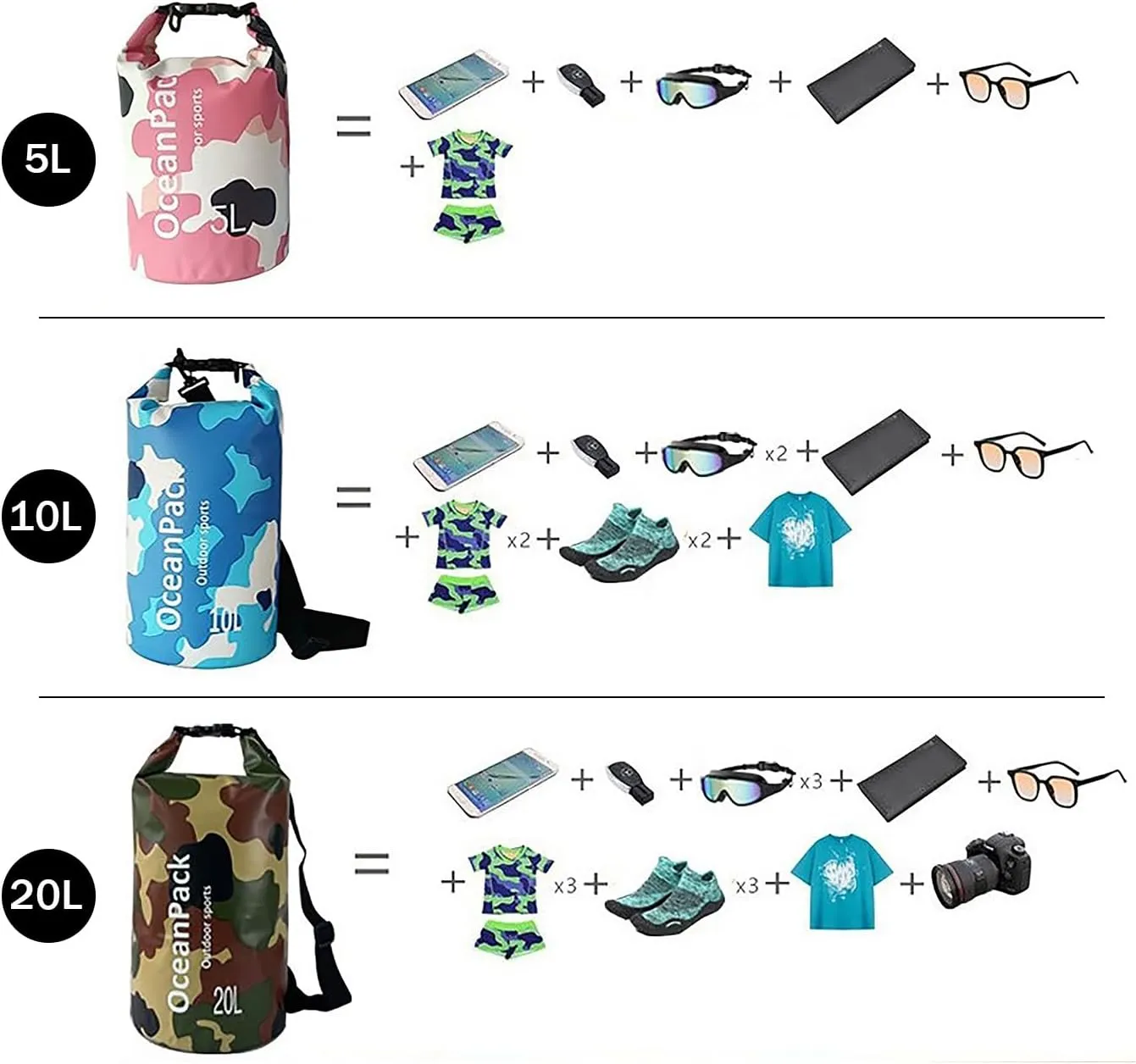 Waterproof Dry Bag 5L/10L/20L for men- PVC Material, Camo Design, Single/Dual Shoulder Straps for Kayaking, Swimming, Beach, Boating & Outdoor Activities (GREEN CAMO, 20L)